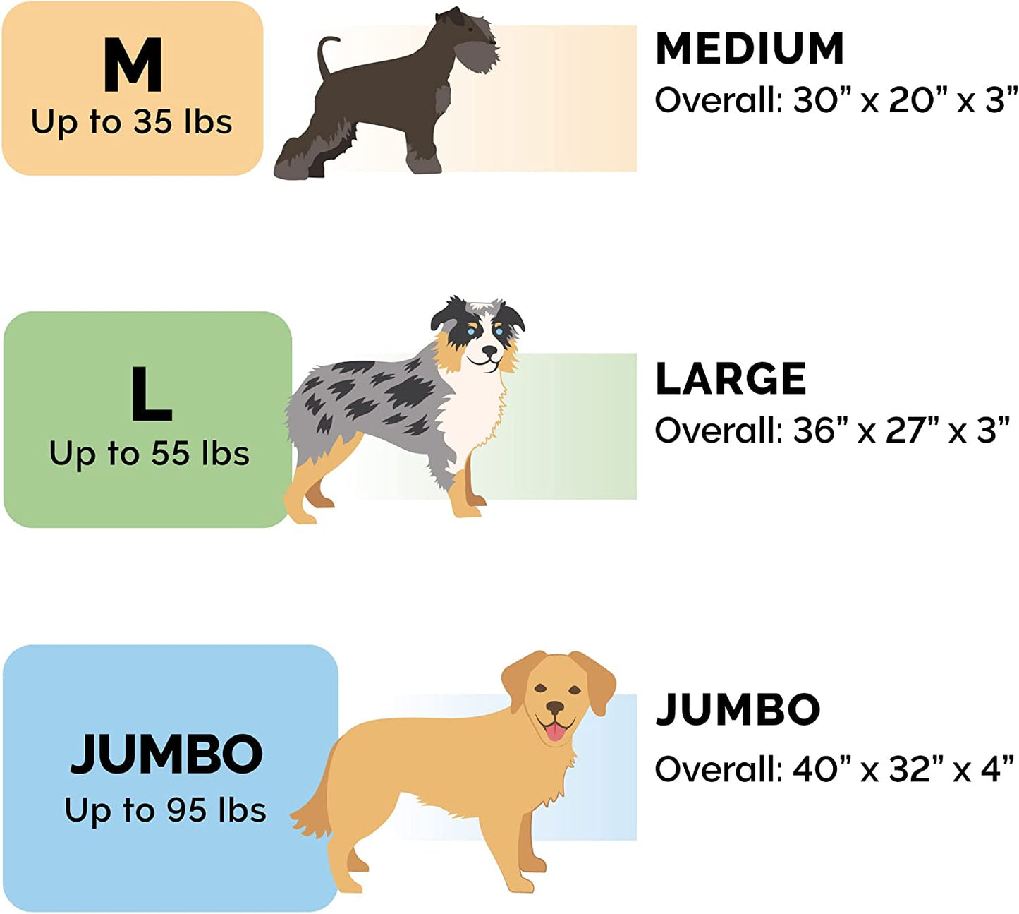 Luxury Cooling Gel Dog Mattress – Ultimate Comfort for Your Furry Friend!