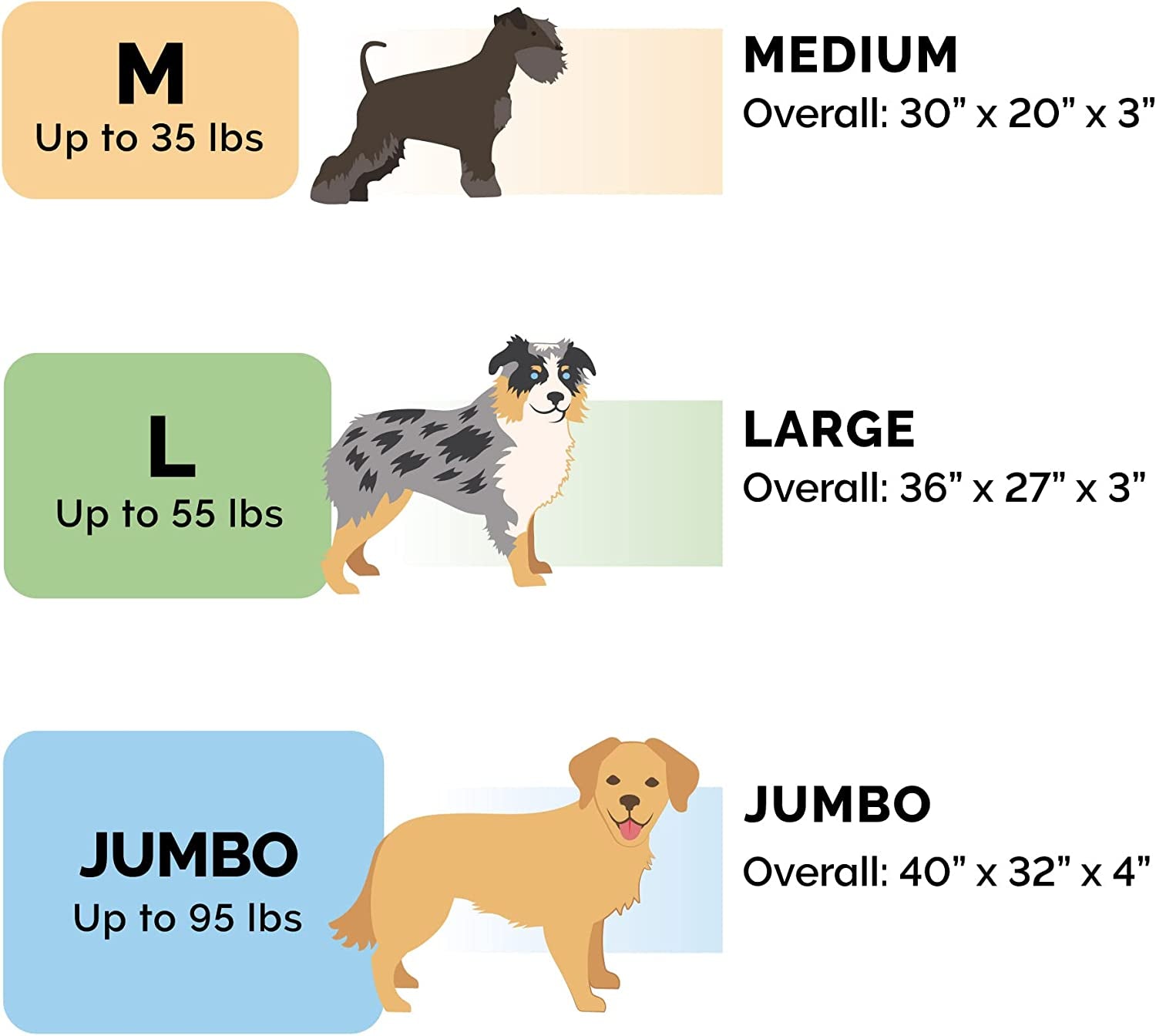 Luxury Cooling Gel Dog Mattress – Ultimate Comfort for Your Furry Friend!