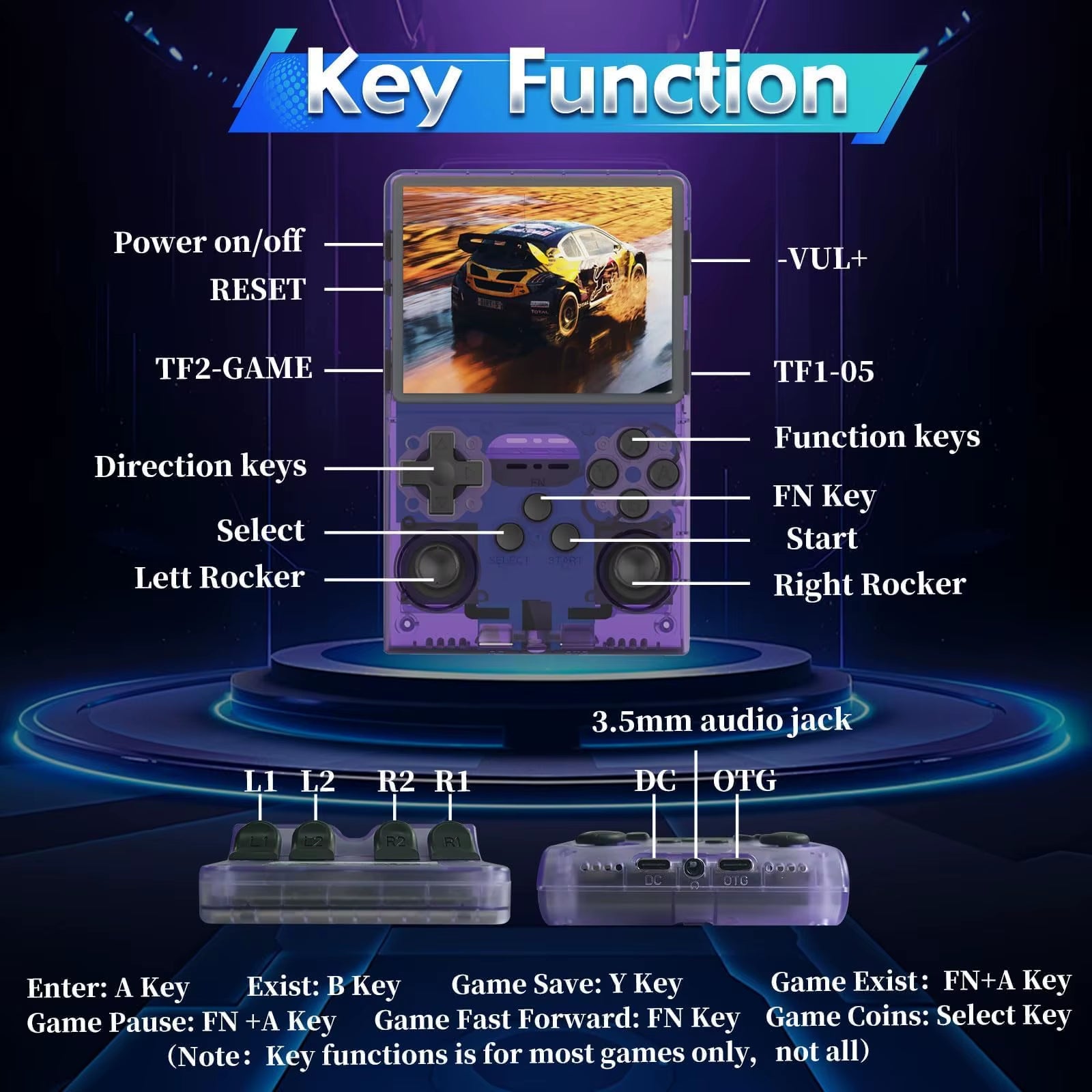 R36S Ultimate Game Console – Handheld ArkOS 2.0 System, 3.5” Portable Player with 64GB/128GB & 20,000+ Classic Games