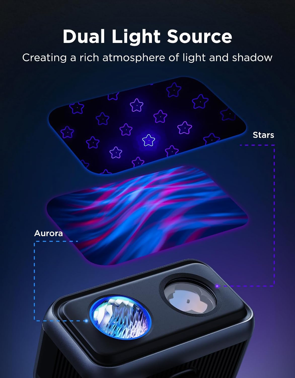 Govee Outdoor Projector Light, Upgraded Aurora Star Projector with 16 RGB Patterns, 50+ Scene Modes for Indoor & Outdoor Holiday Decor, Works with Alexa, Google, Matter, IP65 Waterproof