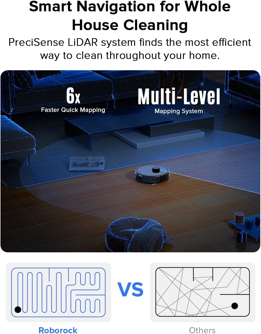 roborock Q7 L5 Robot Vacuum and Mop Combo, 8,000Pa Suction, Upgraded from Q5 Pro, Dual Anti-Tangle System, LiDAR Navigation, Multi-Level Mapping, Self-Charging Robotic Vacuum Cleaner, Black