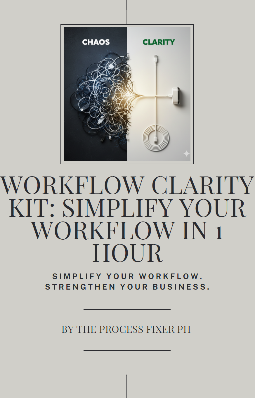 WORKFLOW CLARITY KIT: Simplify your workflow in 1 Hour